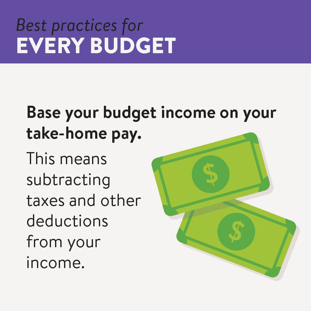 Best practices for budgeting your money | budgeting basics