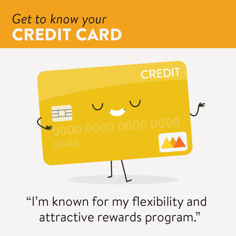 Graphics showing the benefits of credit cards