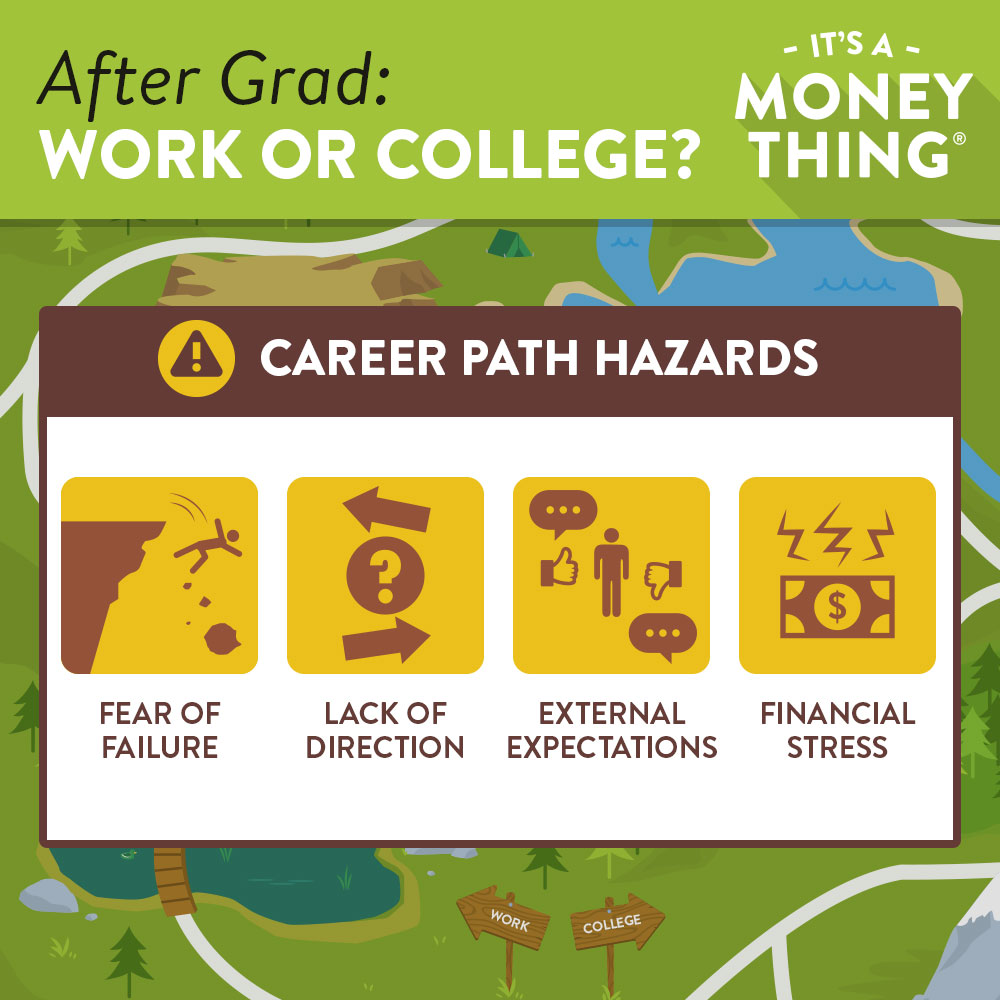 Career path hazards include fear of failure, lack of direction, expectations, or financial stress