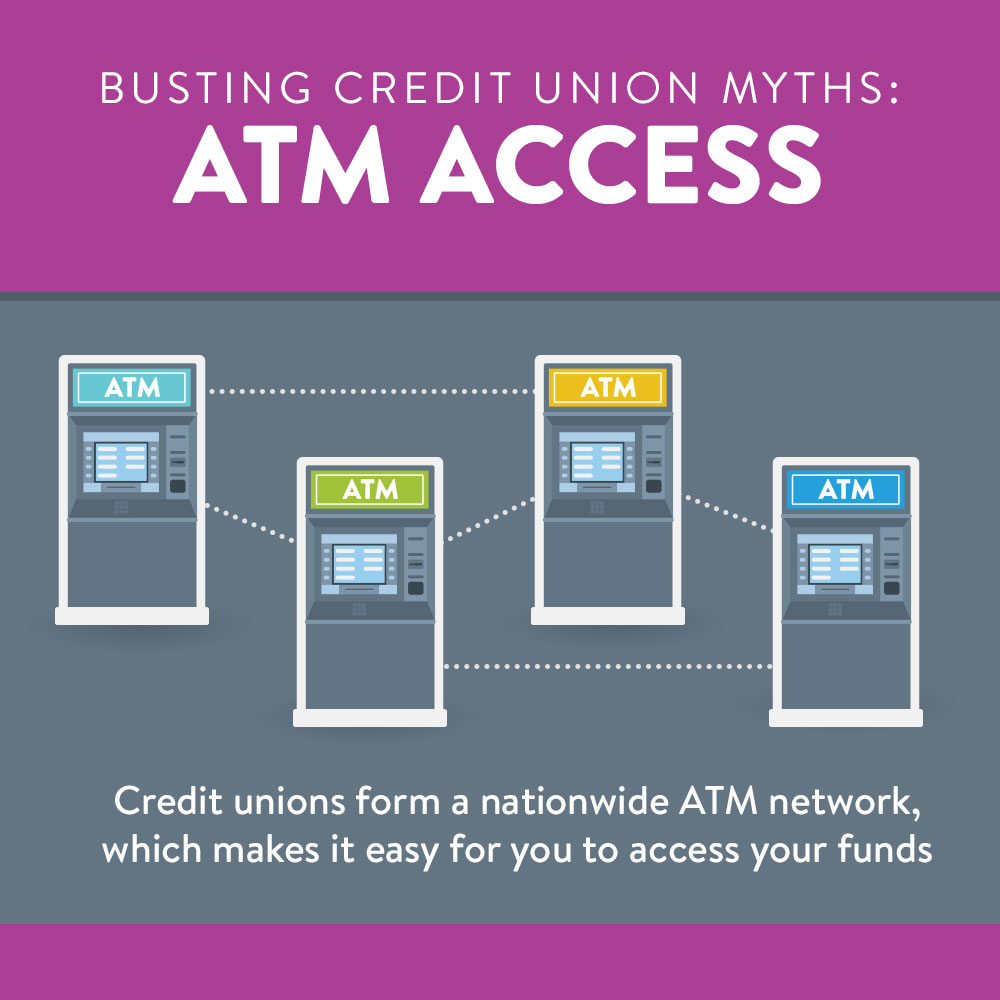 Debunking credit union myths | ATM access