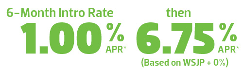 Rates